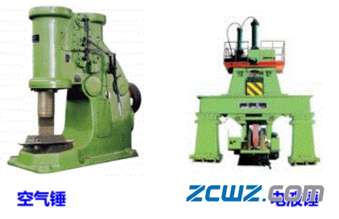 【轴承知识】轴承套圈毛坯锻造基础知识