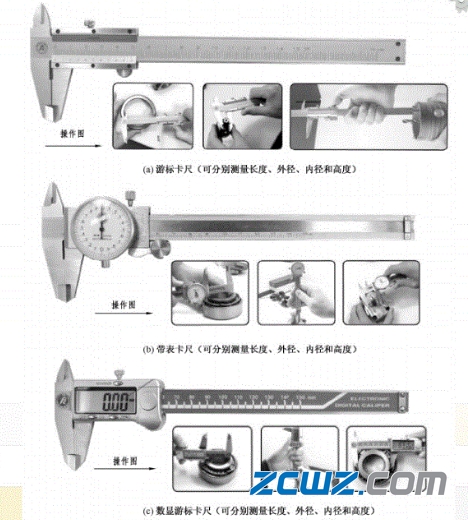 轴承端盖结构特点、作用及测量(立体图)