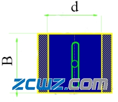 【轴承知识】轴瓦的类型及定位方法