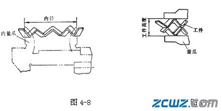 冲压保持架检查常用量具及仪器