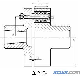 可移式联轴器分类和使用特点