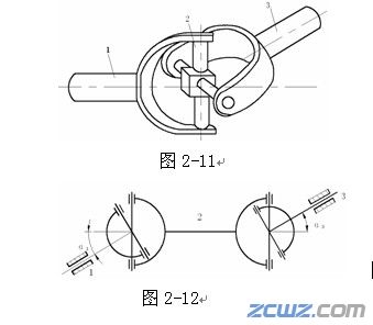可移式联轴器分类和使用特点