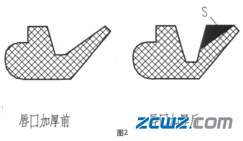 轴承密封圈装配中质量问题原因及解决方法