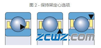 轴承保持架类型及用途