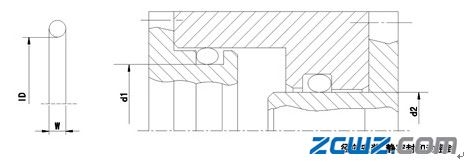 O型密封圈选择应考虑的因素