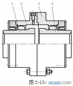 可移式联轴器分类和使用特点