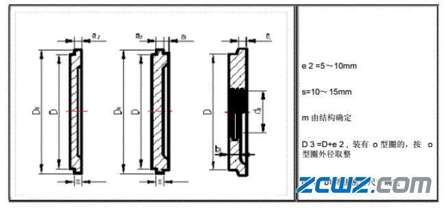 轴承端盖结构特点、作用及测量(立体图)