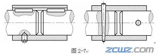固定式联轴器分类与结构说明