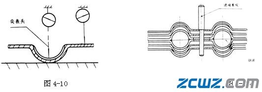 冲压保持架检查常用量具及仪器