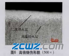 举例说明轴承套圈磨削变形具体原因及改进措施