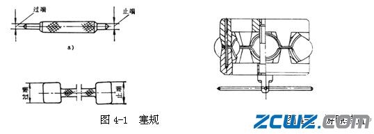 冲压保持架检查常用量具及仪器