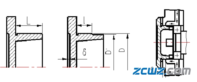 轴承端盖作用、结构及工艺设计分析