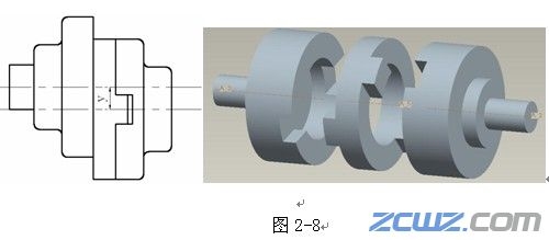 可移式联轴器分类和使用特点