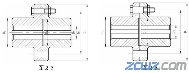 固定式联轴器分类与结构说明