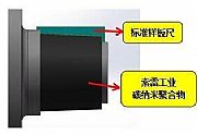 轴承位磨损在线快速修复技术大揭秘之一