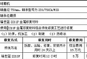 图文详解球磨机轴承位磨损哪种修复方法好