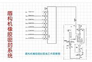 盾构机密封件系统的工作原理是怎么样的呢？