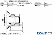 轴承套加工顺序和进给路线的确定