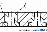 凹模型孔加工