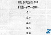 回转支承安装方法