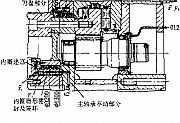 主轴承润滑系统污染主液压系统故障诊断与处理