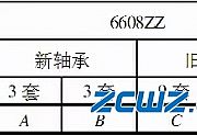 轴承内的润滑脂变性过程是否可逆