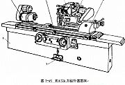 M1432A型万能外圆磨床的主要组成部件
